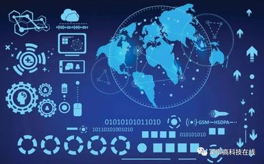 推動人工智能技術軍民雙向轉化的內涵、障礙與路徑——以計算機網絡技術為紐帶